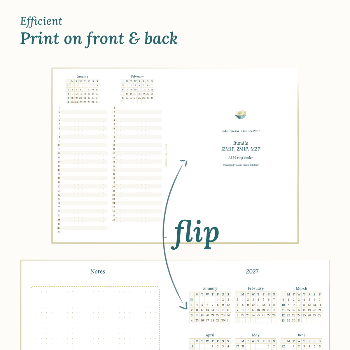 Double-sided printing layout for A5 PDF planner on DIN A4 paper