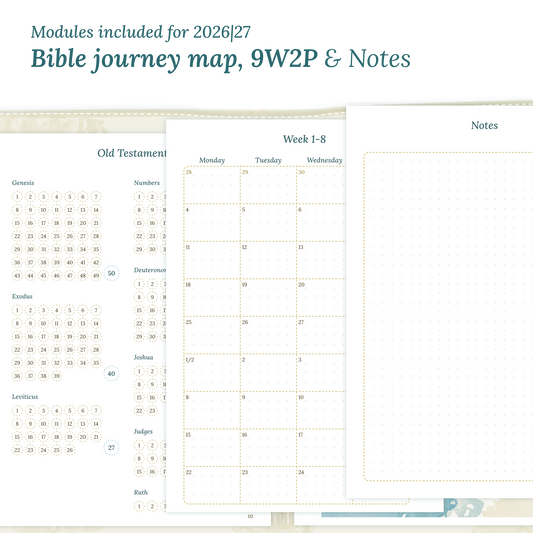 Printable Bible study kit inserts with modules for the years 2026 and 2027 featuring a Bible journey map, 9W2P 9 weeks on 2 pages and a notes.