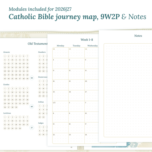 Printable Catholic Bible study kit inserts with modules for the years 2026 and 2027 featuring a Catholic Bible journey map, 9W2P 9 weeks on 2 pages and a notes.