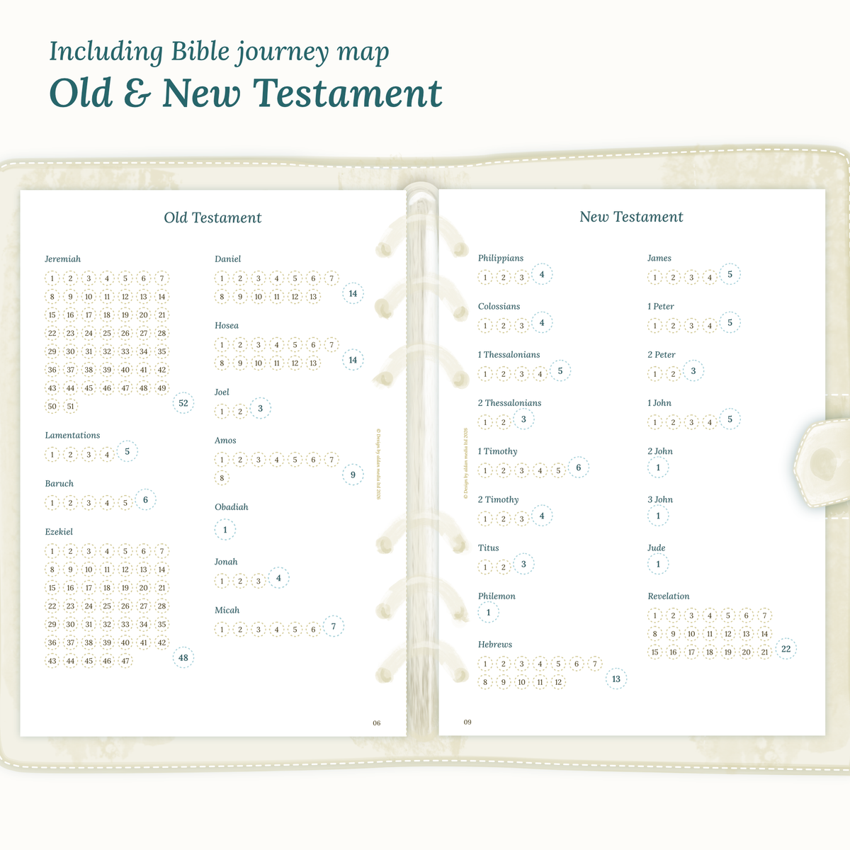 A5 size Ring Binder PDF printable planner inserts Bible journey map including the Old & New Testament
