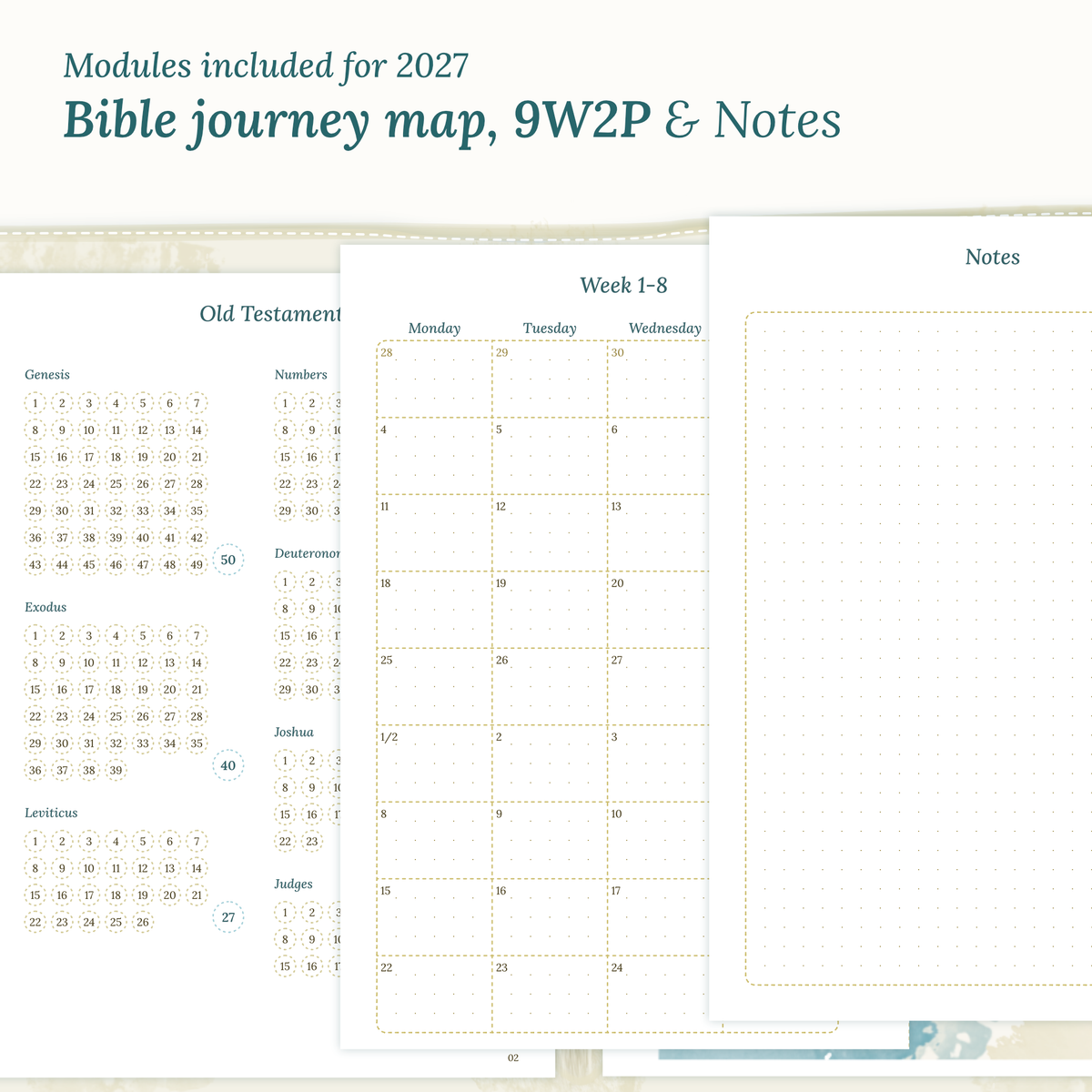 Bible study kit PDF printable inserts with modules for 2027 featuring a Bible journey map, monthly and a Notes module