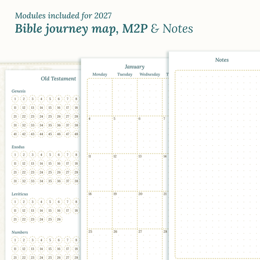 Bible study kit PDF printable inserts with modules for 2027 featuring a Bible journey map, monthly and a Notes module