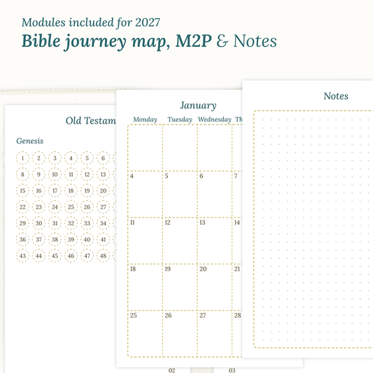Bible study kit PDF printable inserts with modules for 2027 featuring a Bible journey map, monthly and a Notes module