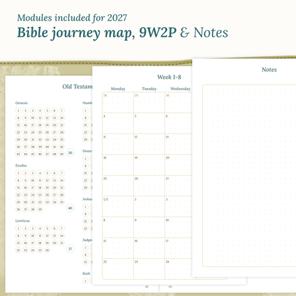Bible study kit PDF printable inserts with modules for 2027 featuring a Bible journey map, monthly and a Notes module