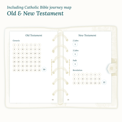 Module Catholic Bible journey map for Pocket featuring the Old & New Testament