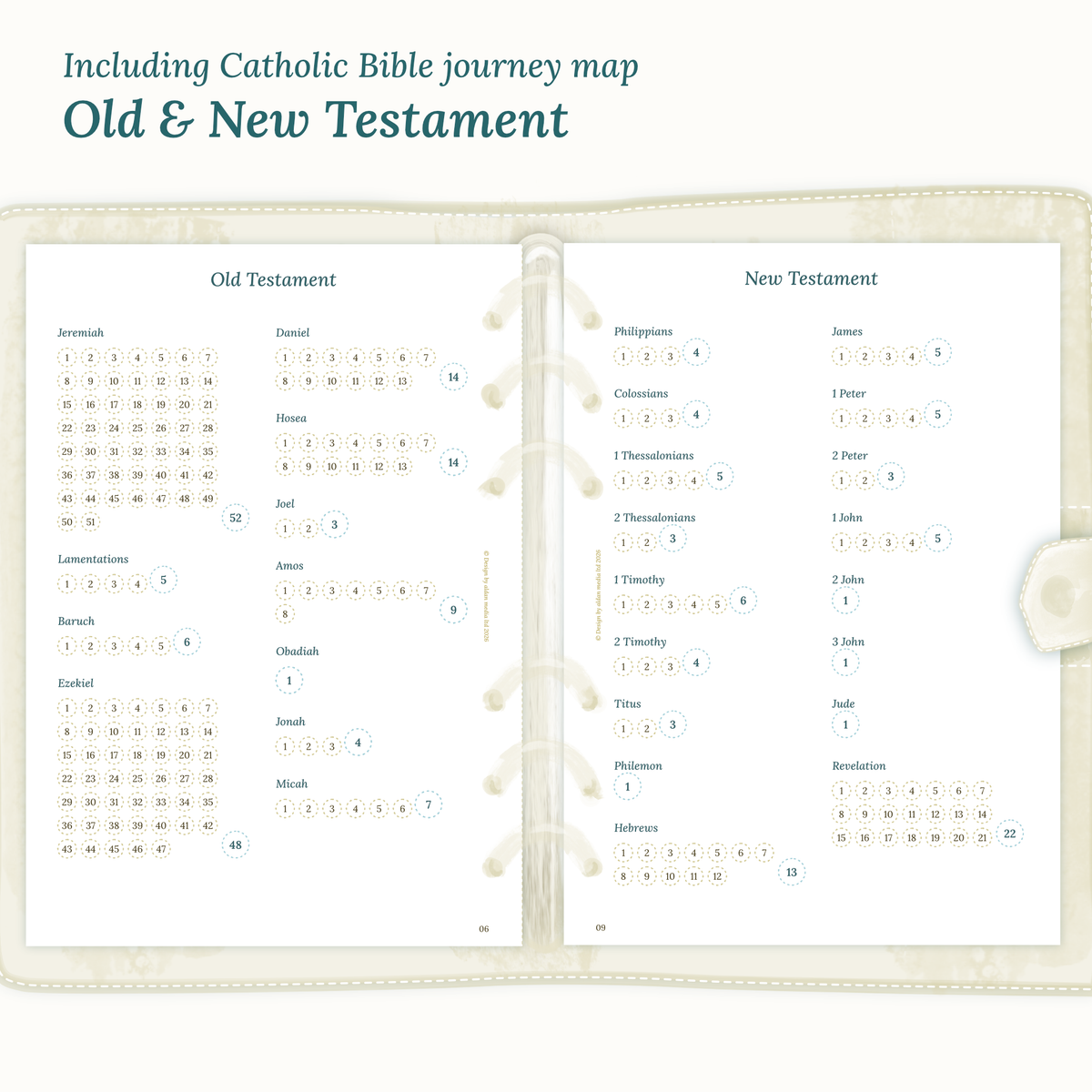 Module Catholic Bible journey map for A5 featuring the Old & New Testament