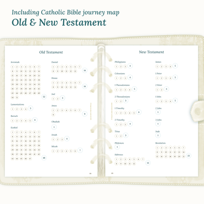 Module Catholic Bible journey map for A5 featuring the Old & New Testament