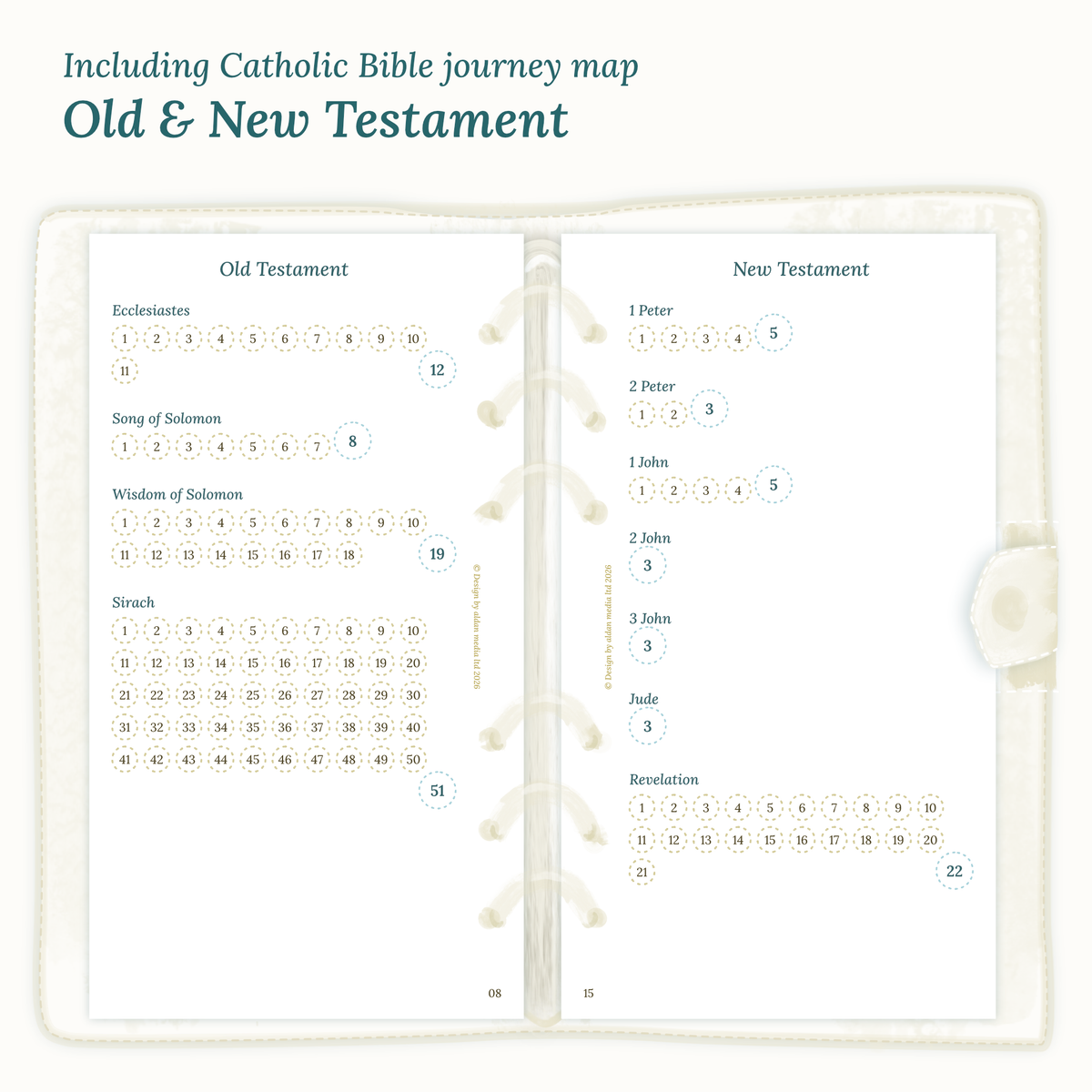 Module Catholic Bible journey map for Personal featuring the Old & New Testament