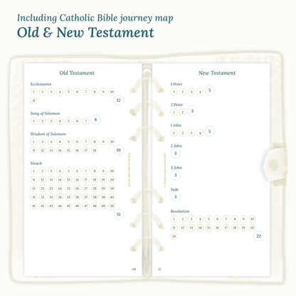 Module Catholic Bible journey map for Personal featuring the Old & New Testament