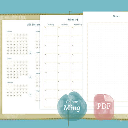 TN A5 PDF printable Catholic Bible study kit inserts Bible journey map, Monthly and Notes colour Ming/Blue Green