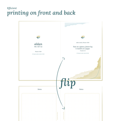 TN A5 | Bundle L | Year at a glance, future log, month on 2 pages & week on 2 pages