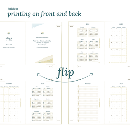 TN Passport | Bundle L | Year at a glance, future log, month on 2 pages & week on 2 pages