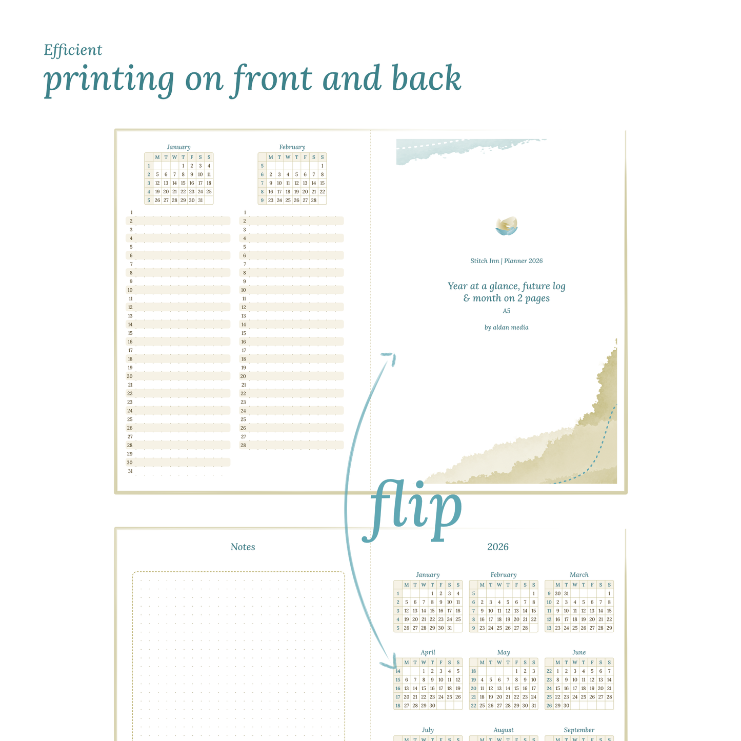A5 | Bundle XL | Year at a glance, future log, month on 2 pages, week on 2 pages & daily