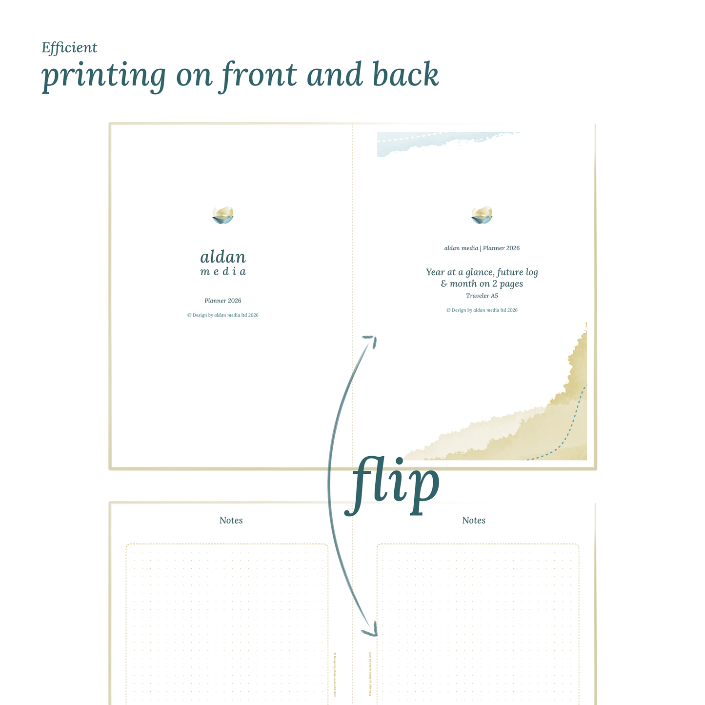 TN A5 | Bundle XL | Year at a glance, future log, month on 2 pages, week on 2 pages & daily