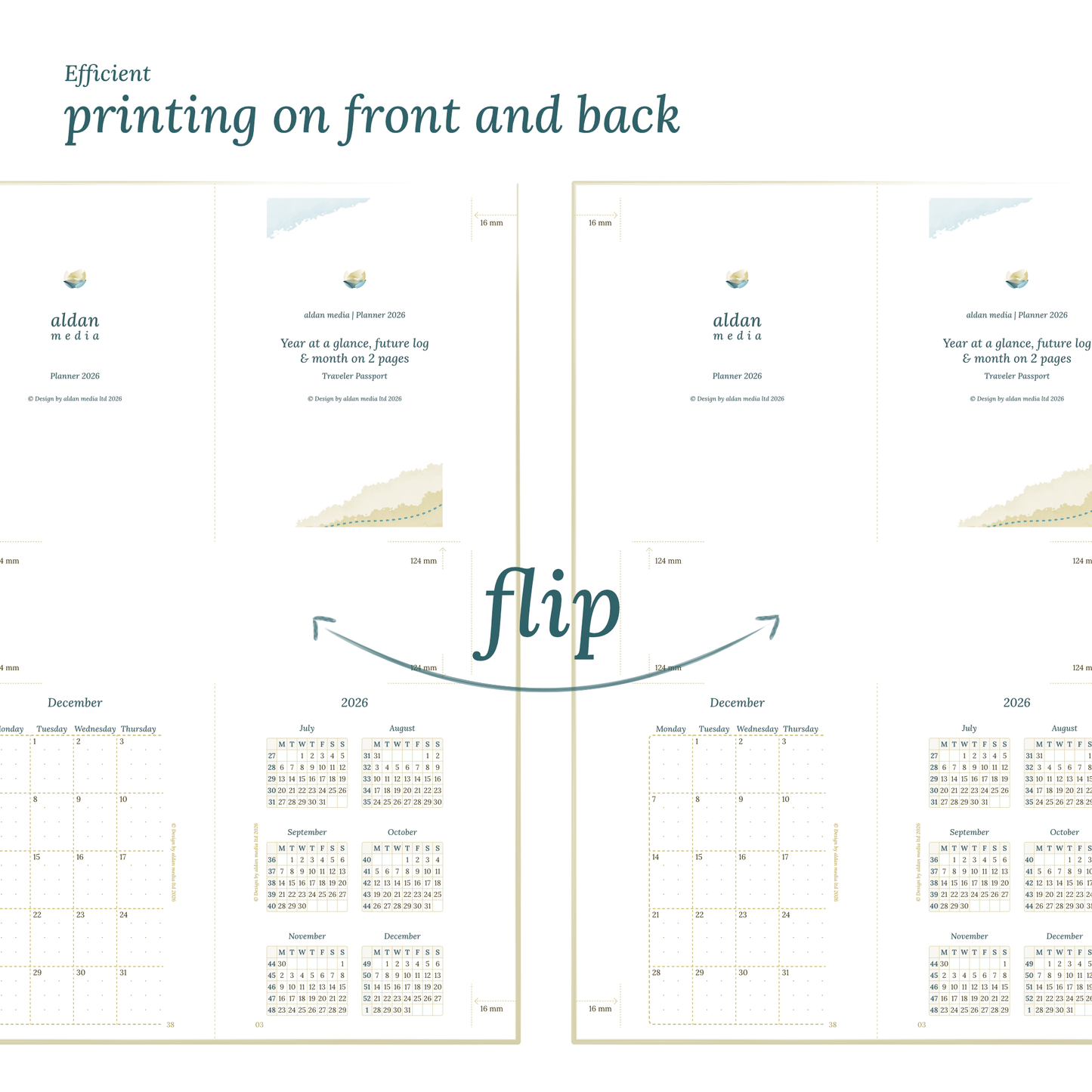 TN Passport | Bundle | Year at a glance, future log & month on 2 pages