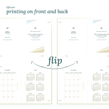 TN Passport | Bundle | Year at a glance, future log & month on 2 pages