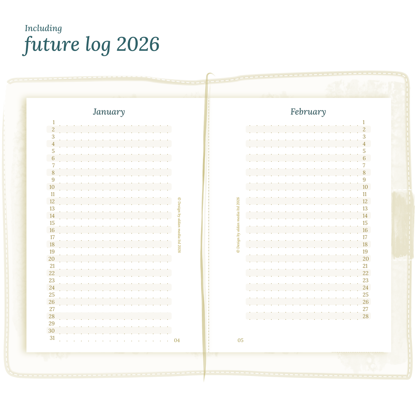 TN Passport | Bundle | Year at a glance, future log & month on 2 pages